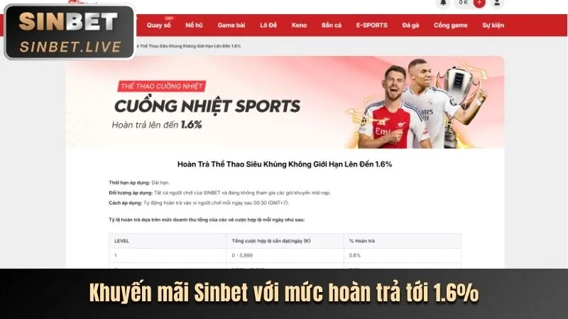 Cập nhật tính năng mới ga6789